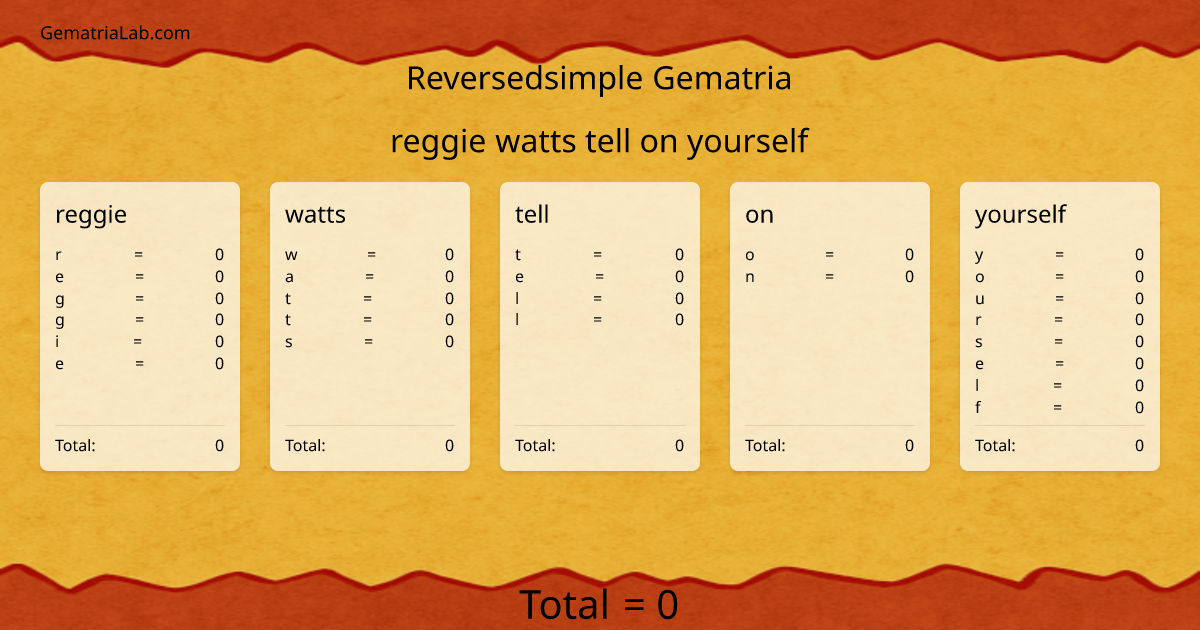 reggie watts tell on yourself in reversedsimple Gematria